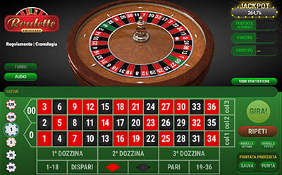 Un esempio di roulette americana
